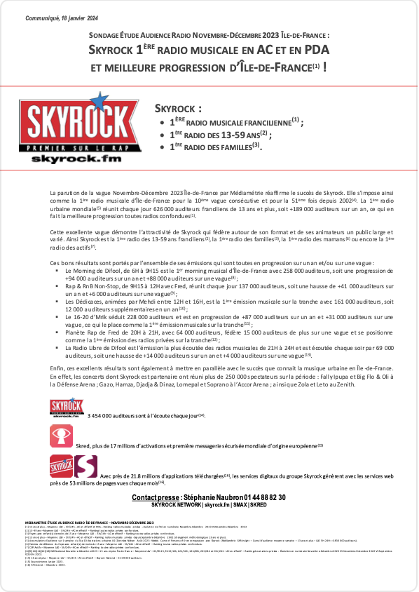Audiences Ile-de-France